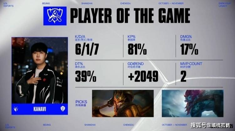 哥哥拒绝再卖票！S15瑞士轮内战TES击败BLG，连续两年晋级S赛八强