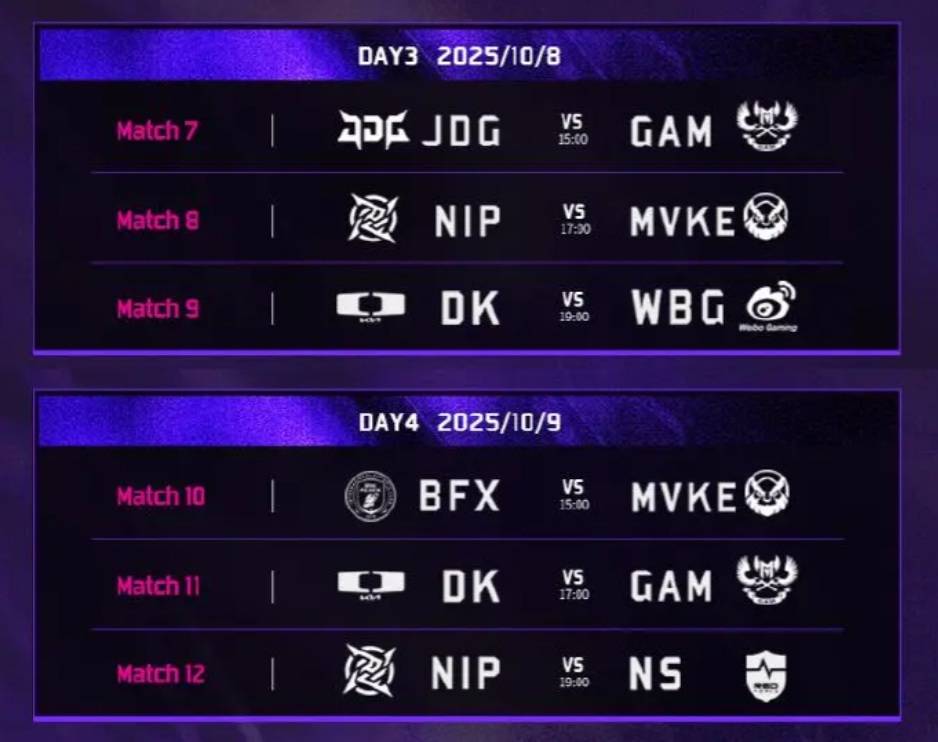 LPL死亡之组确定！中韩大战赛程公开，JDG对决DK，Doinb将被围攻