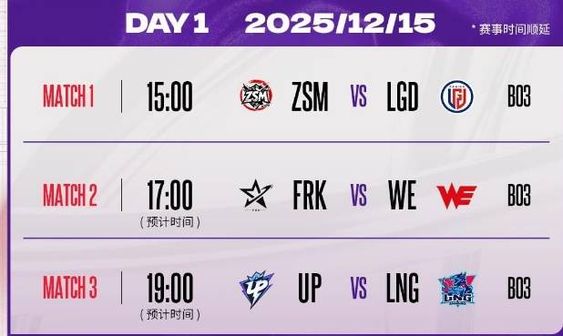【一竞技1JingJi】LOL：LPL德杯首发名单出炉 仅两支强队全主力参赛！